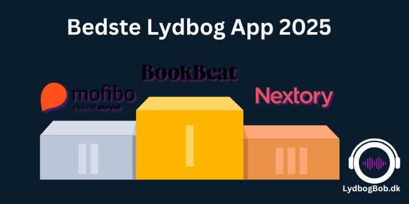 Lydbog