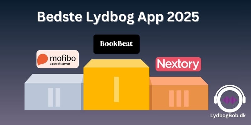 bedste lydbog app 2025